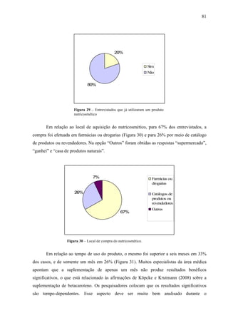 81
20%
80%
Sim
Não
Figura 29 – Entrevistados que já utilizaram um produto
nutricosmético
Em relação ao local de aquisição do nutricosmético, para 67% dos entrevistados, a
compra foi efetuada em farmácias ou drogarias (Figura 30) e para 26% por meio de catálogo
de produtos ou revendedores. Na opção “Outros” foram obtidas as respostas “supermercado”,
“ganhei” e “casa de produtos naturais”.
67%
26%
7% Farmácias ou
drogarias
Catálogos de
produtos ou
revendedores
Outros
Figura 30 – Local de compra do nutricosmético.
Em relação ao tempo de uso do produto, o mesmo foi superior a seis meses em 33%
dos casos, e de somente um mês em 26% (Figura 31). Muitos especialistas da área médica
apontam que a suplementação de apenas um mês não produz resultados benéficos
significativos, o que está relacionado às afirmações de Köpcke e Krutmann (2008) sobre a
suplementação de betacaroteno. Os pesquisadores colocam que os resultados significativos
são tempo-dependentes. Esse aspecto deve ser muito bem analisado durante o
 