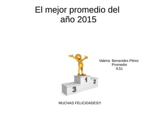El mejor promedio del
año 2015
Valeria Benavides Pérez
Promedio
9,51
MUCHAS FELICIDADES!!!
 