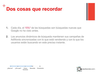 anuncios dinamicos adwords