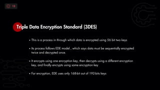 An Understanding And Perspectives of END TO END ENCRYPTION (4).pdf