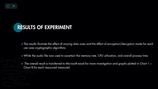 Graph And Decryption Pdf An Understanding And Perspectives of END TO END ENCRYPTION (4).pdf