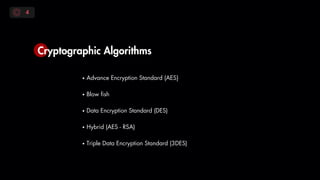 An Understanding And Perspectives of END TO END ENCRYPTION (4).pdf