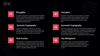 An Understanding And Perspectives of END TO END ENCRYPTION (4).pdf