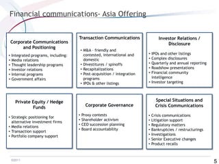 An Understanding Of Financial Communications And Investor Relations | PPTX