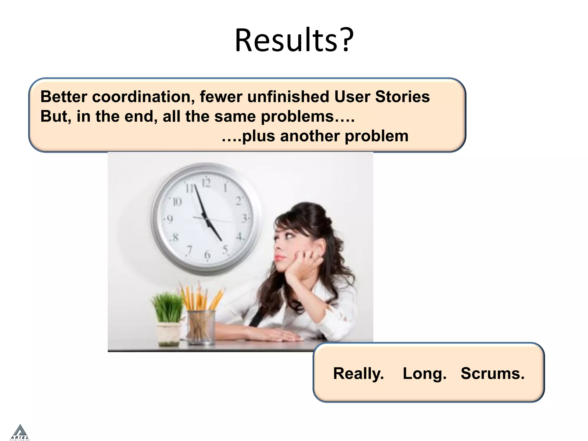 Better coordination, fewer unfinished User Stories
But, in the end, all the same problems….
….plus another problem
Results?	
  
Really. Long. Scrums.
 