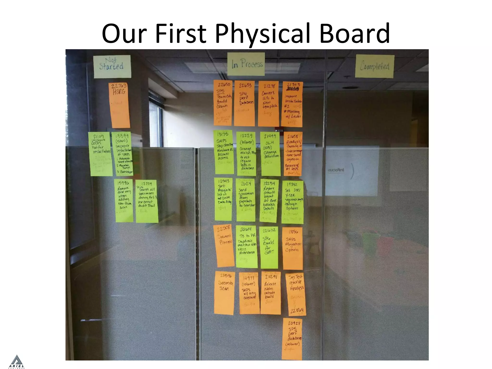 Our	
  First	
  Physical	
  Board	
  
 