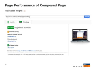 Page Performance of Composed Page
34
 