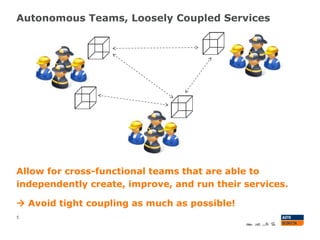 Autonomous Teams, Loosely Coupled Services
5
Allow for cross-functional teams that are able to
independently create, improve, and run their services.
 Avoid tight coupling as much as possible!
 