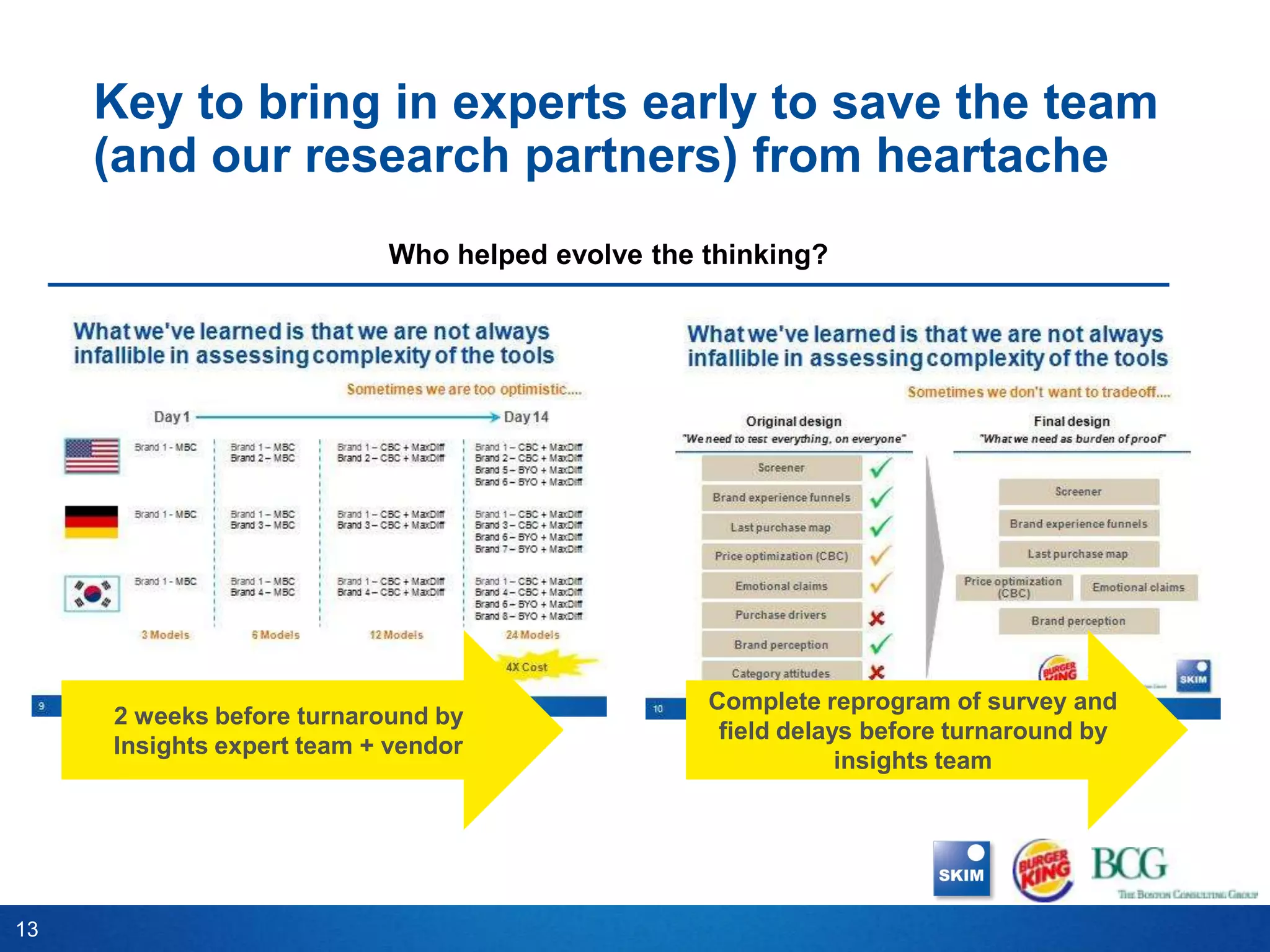 Key to bring in experts early to save the team
     (and our research partners) from heartache
                           Who helped evolve the thinking?




                                                 Complete reprogram of survey and
     2 weeks before turnaround by
                                                  field delays before turnaround by
     Insights expert team + vendor
                                                             insights team




13
 