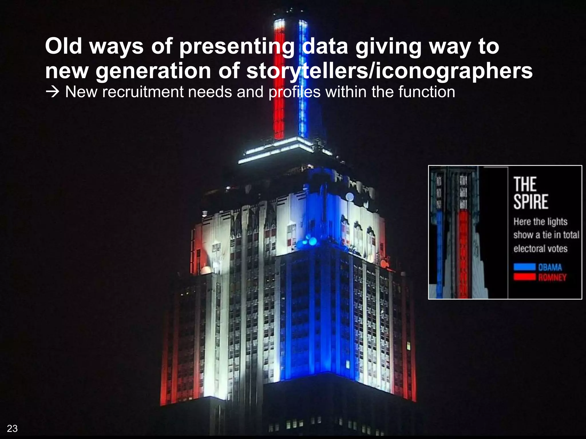 Old ways of presenting data giving way to
     new generation of storytellers/iconographers
      New recruitment needs and profiles within the function




23
 