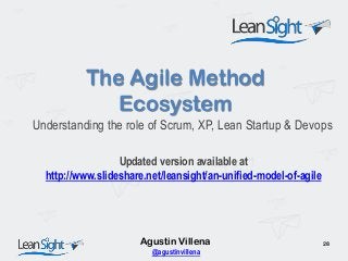 The Agile Method
Ecosystem
Understanding the role of Scrum, XP, Lean Startup & Devops
Agustin Villena 28
@agustinvillena
Updated version available at
http://www.slideshare.net/leansight/an-unified-model-of-agile
 
