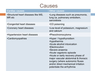 Causes
Cardiac causes Other causes
•Structural heart diseases like MS,
MR etc
•Lung diseases such as pneumonia,
lung ca, pulmonary embolism,
sarcoidosis
•Congenital heart diseases •CO poisoning
•Coronary heart diseases •Low level of potassium, magnesium
and calcium
•Hypertension heart diseases •Pheochromocytoma
•Cardiomyopathies •Hyper / hypothyroidism
•hypothermia
•Acute alcohol intoxication
•Electrocution
•Severe anaemia
•Acute vagotonic episode
•Acute or early recovery phase of
major vascular abdominal & thoracic
surgery (where autonomic fluxes
and/or direct mechanical irritation
potentiate the arrhythmia
 