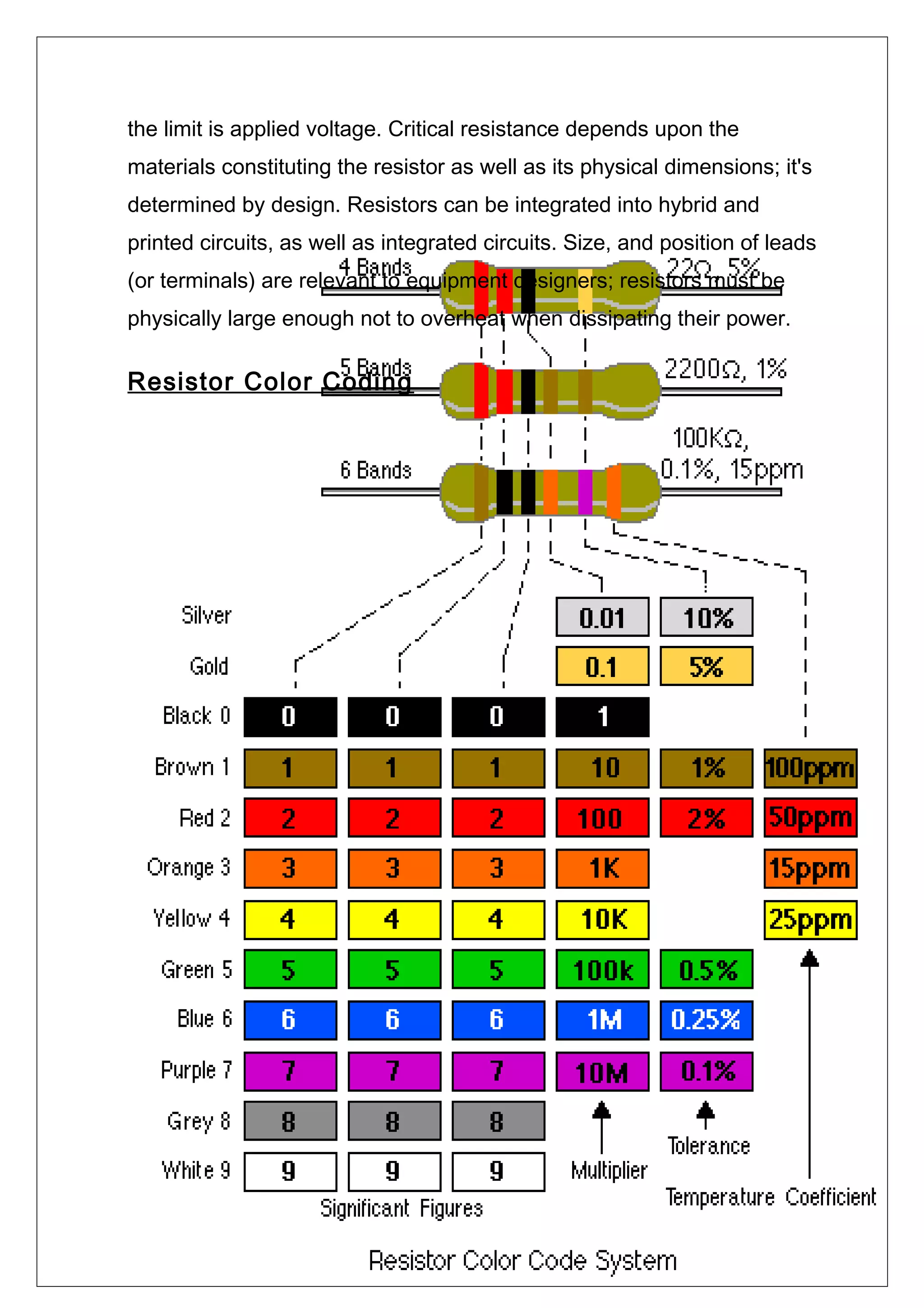 the limit is applied voltage. Critical resistance depends upon the
materials constituting the resistor as well as its physical dimensions; it's
determined by design. Resistors can be integrated into hybrid and
printed circuits, as well as integrated circuits. Size, and position of leads
(or terminals) are relevant to equipment designers; resistors must be
physically large enough not to overheat when dissipating their power.
Resistor Color Coding
 