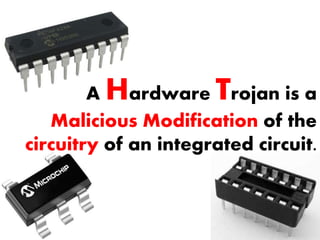 Hardware Trojans By - Anupam Tiwari