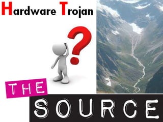 Hardware Trojans By - Anupam Tiwari