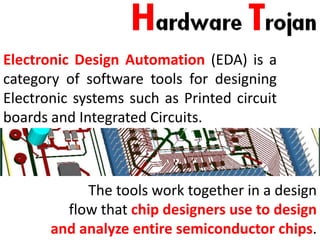 Hardware Trojans By - Anupam Tiwari