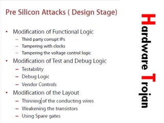 Hardware Trojans By - Anupam Tiwari