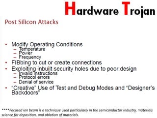 Hardware Trojans By - Anupam Tiwari