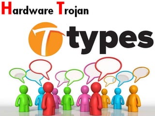 Hardware Trojans By - Anupam Tiwari