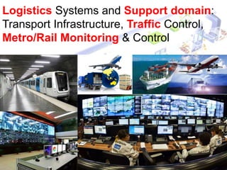 Hardware Trojans By - Anupam Tiwari