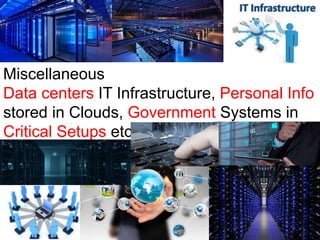 Hardware Trojans By - Anupam Tiwari