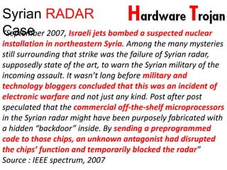 Hardware Trojans By - Anupam Tiwari