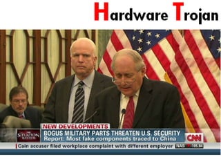 Hardware Trojans By - Anupam Tiwari