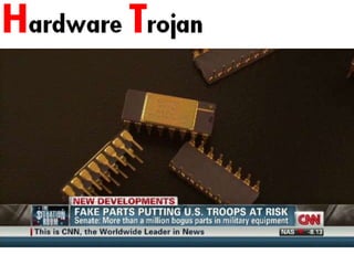 Hardware Trojans By - Anupam Tiwari