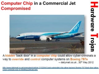 Hardware Trojans By - Anupam Tiwari