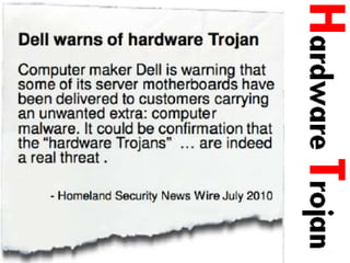 Hardware Trojans By - Anupam Tiwari