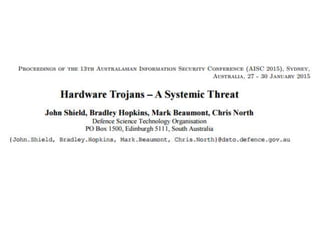 Hardware Trojans By - Anupam Tiwari