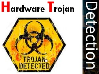 Hardware Trojans By - Anupam Tiwari