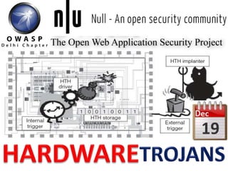 Hardware Trojans By - Anupam Tiwari