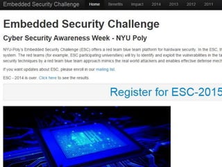 Hardware Trojans By - Anupam Tiwari