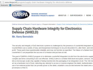 Hardware Trojans By - Anupam Tiwari