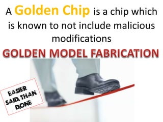 Hardware Trojans By - Anupam Tiwari