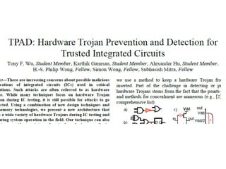 Hardware Trojans By - Anupam Tiwari