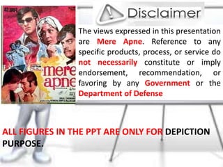 Hardware Trojans By - Anupam Tiwari