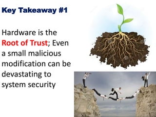 Hardware Trojans By - Anupam Tiwari