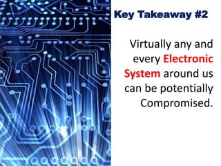 Hardware Trojans By - Anupam Tiwari