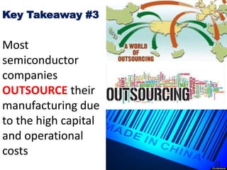 Hardware Trojans By - Anupam Tiwari