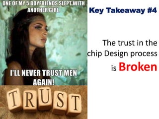 Hardware Trojans By - Anupam Tiwari