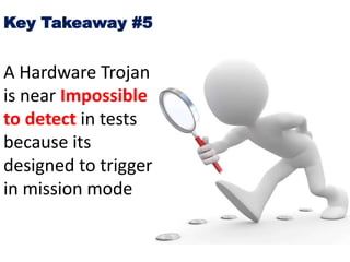 Hardware Trojans By - Anupam Tiwari