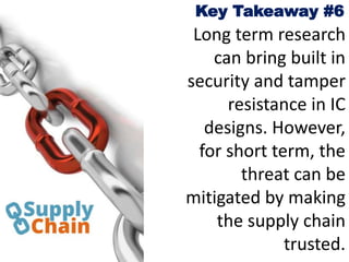 Hardware Trojans By - Anupam Tiwari