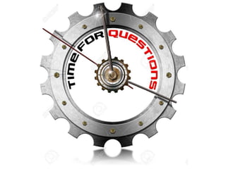 Hardware Trojans By - Anupam Tiwari