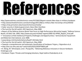 Hardware Trojans By - Anupam Tiwari