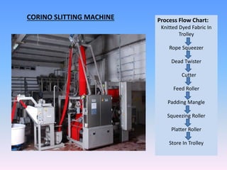 Process Flow Chart:
Knitted Dyed Fabric In
Trolley
Rope Squeezer
Dead Twister
Cutter
Feed Roller
Padding Mangle
Squeezing Roller
Platter Roller
Store In Trolley
CORINO SLITTING MACHINE
 