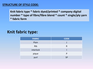 STRUCTURE OF STYLE CODE:
Knit fabric type * fabric dyed/printed * company digital
number * type of fibre/fibre blend * count * single/ply yarn
* fabric form
Knit fabric type:
FABRIC CODE
Plain J
Rib R
interlock I
pique P
purl SP
 