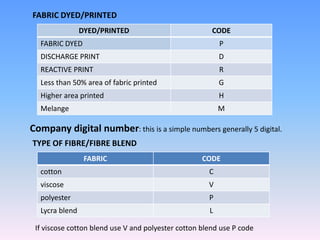 FABRIC DYED/PRINTED
DYED/PRINTED CODE
FABRIC DYED P
DISCHARGE PRINT D
REACTIVE PRINT R
Less than 50% area of fabric printed G
Higher area printed H
Melange M
Company digital number: this is a simple numbers generally 5 digital.
TYPE OF FIBRE/FIBRE BLEND
FABRIC CODE
cotton C
viscose V
polyester P
Lycra blend L
If viscose cotton blend use V and polyester cotton blend use P code
 