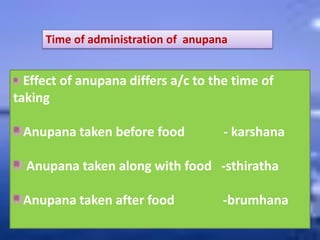 Time of administration of anupana
Effect of anupana differs a/c to the time of
taking
Anupana taken before food - karshana
Anupana taken along with food -sthiratha
Anupana taken after food -brumhana
 